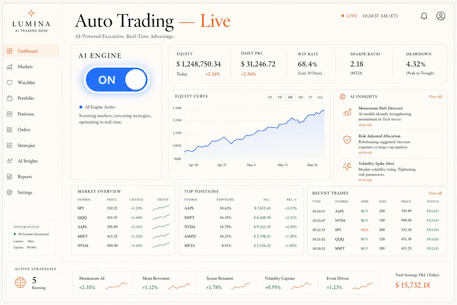 AI engine online